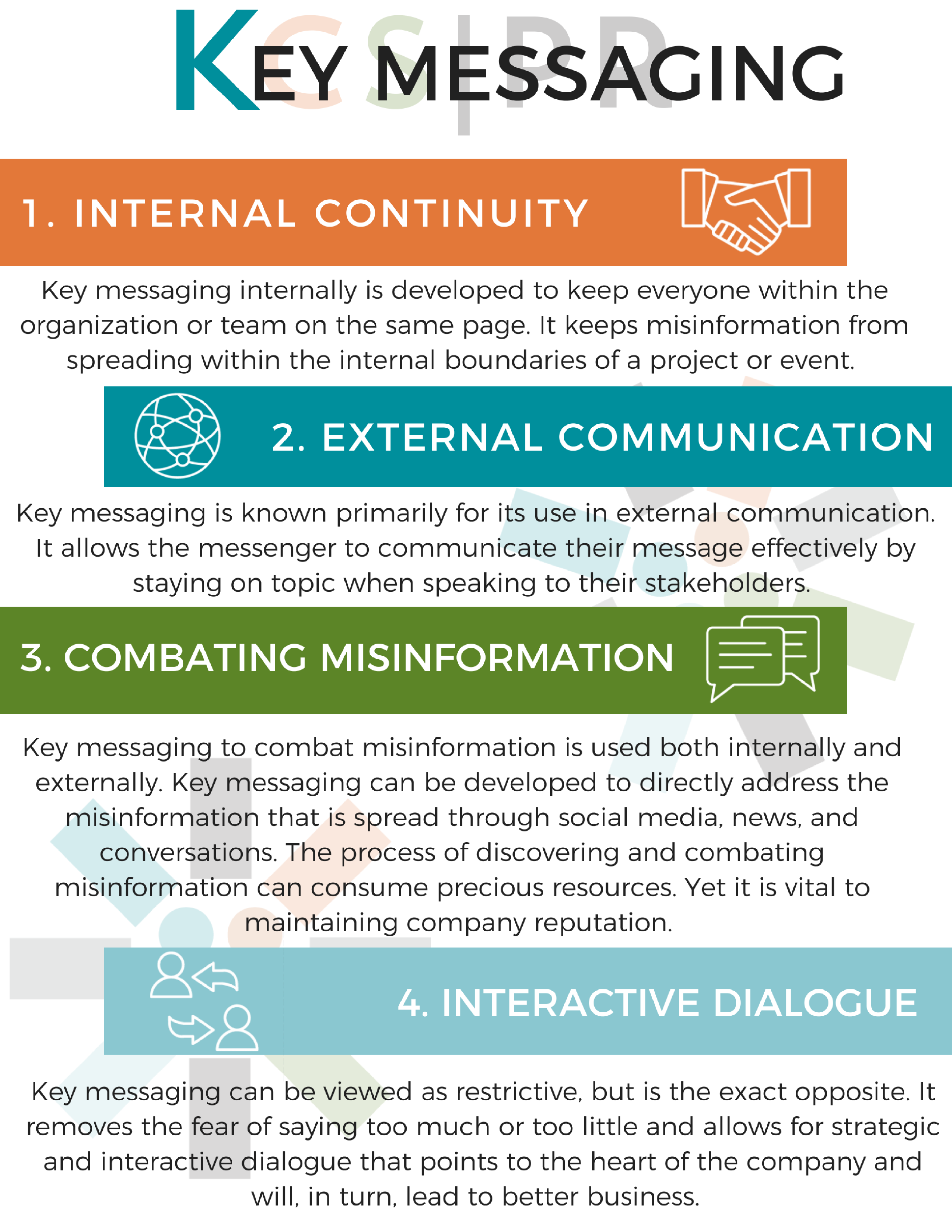 Key Messaging in the New Year | KCS